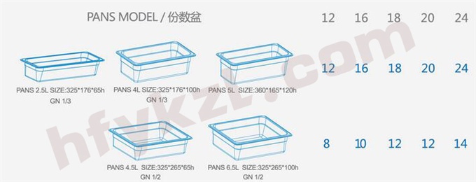 17BQ-C1經濟節(jié)能型淇淋展示柜