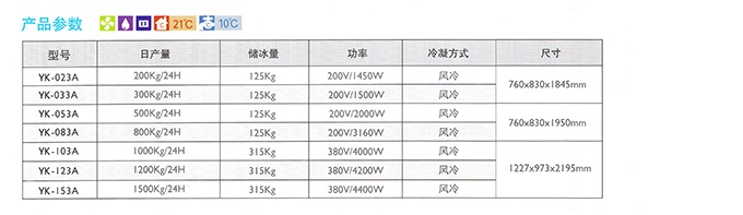 17新款YK-023A片冰制冰機(jī)（暢銷(xiāo)產(chǎn)品）產(chǎn)品細(xì)節(jié)6