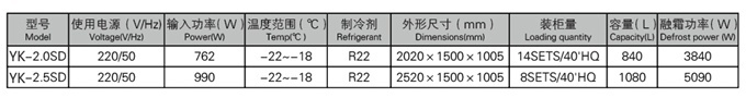 DG-G型風(fēng)冷島柜