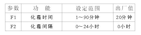 便利店冷柜溫控器