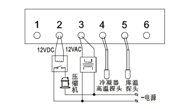 便利店冷柜溫控器