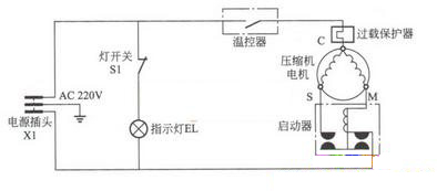 典型的重錘式壓縮機電機啟動系統(tǒng).jpg