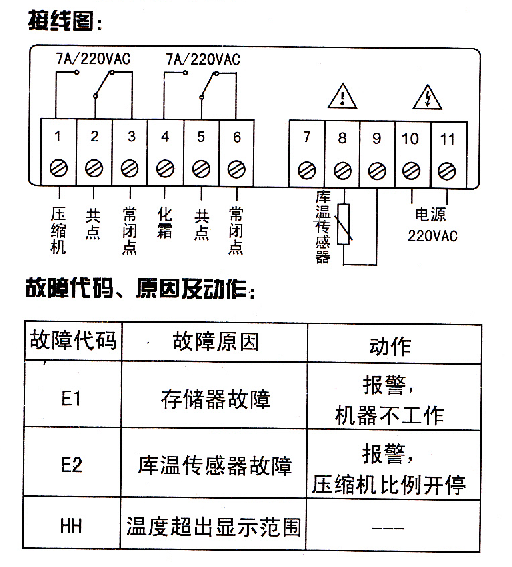 精創(chuàng)溫控器說明書11