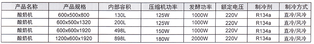 酸奶機(jī)參數(shù)